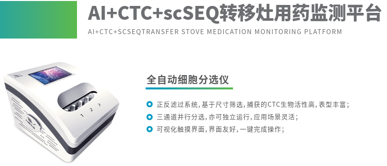 循環(huán)腫瘤細胞（CTC）檢測方法